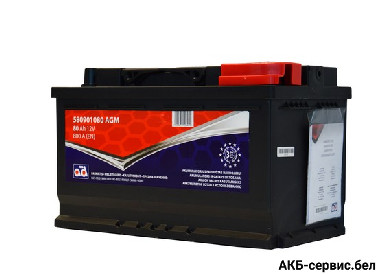 AD 580901080 AGM