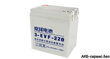 Kijo 3-EVF-220 (M8)
