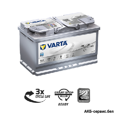 VARTA Silver Dynamic AGM F21