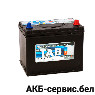 TAB Polar S 57529 SMF
