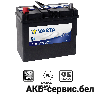 VARTA Blue Dynamic B38